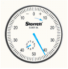 Read the English dial (the arrow near the zero indicates the initial deflection of the needle). __________ in.