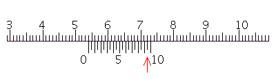 Read the measurement shown on the vernier caliper in millimeters.
