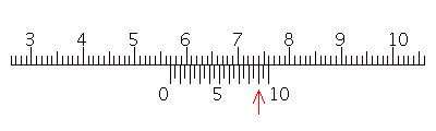 Read the measurement shown on the vernier caliper in millimeters.