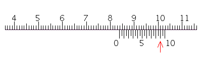 Read the measurement shown on the vernier caliper in millimeters.