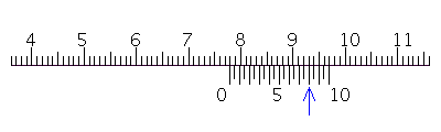 Read the measurement shown on each vernier caliper. __________ mm