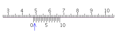 Read the measurement shown on each vernier caliper. __________ mm