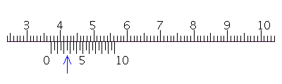 Read the measurement shown on each vernier caliper. __________ mm