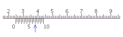 Read the measurement shown on each vernier caliper. __________ mm