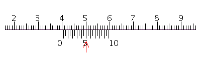 Read the measurement shown on the vernier caliper in millimeters.