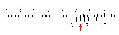 Read the measurement shown on the vernier caliper in millimeters.