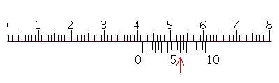 Read the measurement shown on the vernier caliper in millimeters.