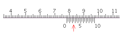 Read the measurement shown on the vernier caliper in millimeters.