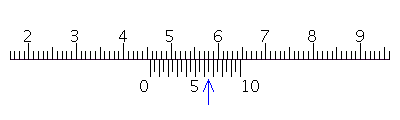 Read the measurement shown on each vernier caliper. __________ mm