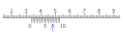 Read the measurement shown on each vernier caliper. __________ mm