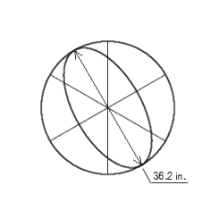 <strong>Follow the rules for working with measurements. Find the surface area and the volume of the sphere. </strong> A) A = 8,230 m <sup>2</sup>, V = 99,400 m <sup>3</sup> B) A = 4,200 in. <sup>2</sup>, V = 24,900 in. <sup>3</sup> C) A = 4,120 in. <sup>2</sup>, V = 24,800 in. <sup>3</sup> D) A = 4,130 in. <sup>2</sup>, V = 24,810 in. <sup>3</sup> E) A = 4,090 in. <sup>2</sup>, V = 24,770 in. <sup>3</sup>