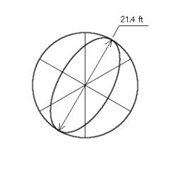 <strong>Follow the rules for working with measurements. Find the surface area and the volume of the sphere. </strong> A) A = 2,880 m <sup>2</sup>, V = 20,500 m <sup>3</sup> B) A = 1,370 ft <sup>2</sup>, V = 5,190 ft <sup>3</sup> C) A = 1,430 ft <sup>2</sup>, V = 5,140 ft <sup>3</sup> D) A = 1,470 ft <sup>2</sup>, V = 5,100 ft <sup>3</sup> E) A = 1,440 ft <sup>2</sup>, V = 5,130 ft <sup>3</sup>