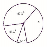 <strong>Find the measure of the unknown angle. </strong> A) x = 129.3° B) x = 30.1° C) x = 64.7° D) x = 137.3° E) x = 63.3°