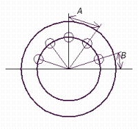 <strong>A round plate 14 in. in diameter is to have ten holes drilled through it. This is accomplished by creating a drawing for half the circle and the then mirroring the drawing for the other half of the circle. The \frac { 1 } { 2 } in. diameter holes are to be equally spaced on a 10 in. concentric circle in the top half of the plate. What is the angle A between the holes? What is the angle B between the horizontal and each of the end holes? </strong> A) A = 36 °, B = 30 ° B) A = 72 °, B = 36 ° C) A = 60 °, B = 30 ° D) A = 60 °, B = 18 ° E) A = 36 °, B = 18 °
