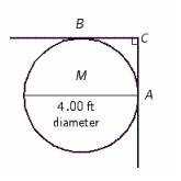 <strong>A boiler 4 ft in diameter is to be placed in a corner of a room shown in Illustration. How far from corner C are points A and B of the boiler? How long is a pipe from C to the center of the boiler M ? Round your answer to the nearest hundredth. </strong> A) CA = CB = 6 ft, CM = 3 ft. B) CA = CB = 4 ft, CM = 4 ft. C) CA = CB = 8 ft, CM = 8 ft. D) CA = CB = 2 ft, CM = 2.83 ft. E) CA = CB = 4 ft, CM = 8 ft.