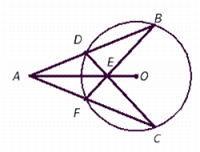 <strong>In the illustration, \overline { A B } and \overline { A C } are secants; \overline { C D} and \overline { B F } are chords. Suppose ?DCF = 35 °, ?EFC = 42 ° , and \widehat{ C F } arc degrees. Find \widehat { B D } in arc degrees. </strong> A) \widehat { B D } = 140 ° B) \widehat { B D } = 100 ° C) \widehat { B D } = 70 ° D) \widehat { B D } = 115 ° E) \widehat { B D } = 110 °