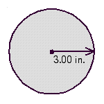 Use the rules for working with measurements. Find the circumference of the circle. C = __________ in. Find the area of the circle. A = __________