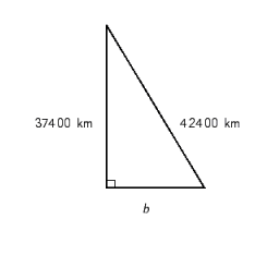Find the length of the missing side in the triangle. Use the rules for working with measurements.