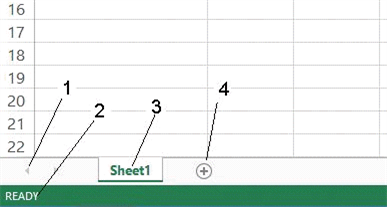 <strong> As shown in the accompanying figure, item 1 points to the ____.</strong> A) sheet tab B) status bar C) cell pointers D) sheet tab scrolling button