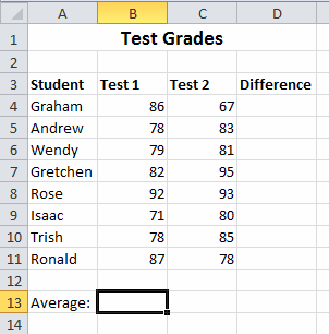 Critical Thinking Questions Case 1-2 You are a 7th grade science teacher. You are in the process of creating a simple worksheet to keep track of the test grades for your class. The accompanying figure is the worksheet that you have created so far. Which of the following is NOT a valid formula for use in cell B13 for finding the average of the test? a. =(B4+B5+B6+B7+B8+B9+B10+B11)/8 b. =SUM(B4:B11)/8 c. =(B4+B5+B6+B7+B8+B9+B10+B11)/COUNT(B4:B11) d. =AVG(B4:B11)