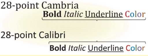 <strong> Which of the following (with examples such as the bold, italic, and underline shown in the accompanying figure) adds emphasis to a font?</strong> A) font style B) font point C) font face D) font weight