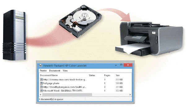<strong> As illustrated in the accompanying figure, which of the following processes sends documents to a buffer instead of sending them immediately to the printer?</strong> A) spooling B) buffering C) spoofing D) queuing
