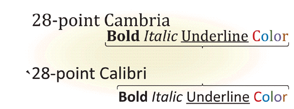 <strong> In the accompanying figure, 12 point and 28 point are measurements of which of the following?</strong> A) graph scope B) data valence C) font size D) textual ratio