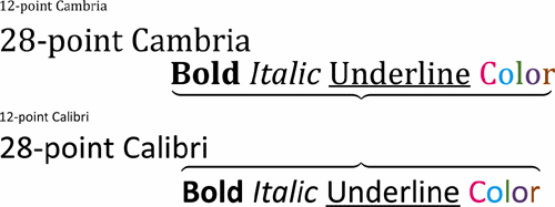 <strong> textual ratioIn the accompanying figure, 12 point and 28 point are measurements of which of the following?</strong> A) graph scope B) data valence C) font size D) textual ratio