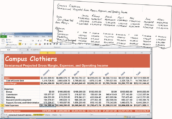 <strong> Most spreadsheet software like that shown in the accompanying figure includes a kind of analysis tool, where users can change certain values in a spreadsheet to reveal the effects of those changes. What is the term for these tools?</strong> A) concatenation B) functional C) what-if D) application