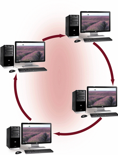   Which of the following is true of the installation of a network like the one shown in the accompanying figure?