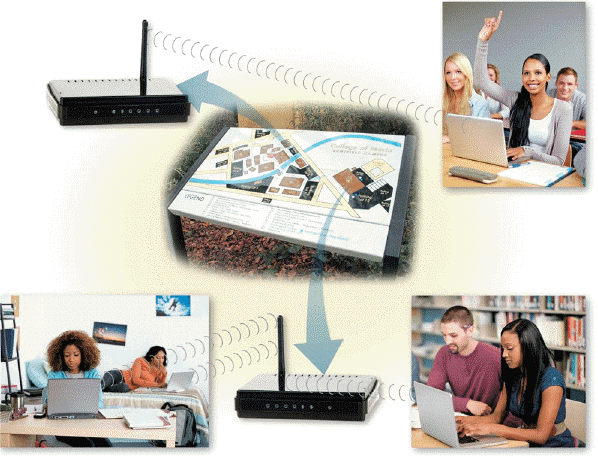<strong> One study found that a certain percentage of wireless connections like the kind in the accompanying figure are unsecured, leaving them susceptible to hackers. What was that percentage?</strong> A) 25 B) 35 C) 55 D) 75