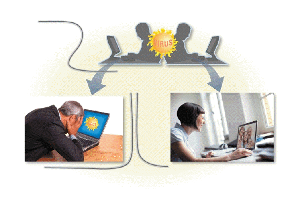 The Computer Abuse Amendments Act outlaws transmission of harmful computer code such as viruses like the kind shown in the accompanying figure.