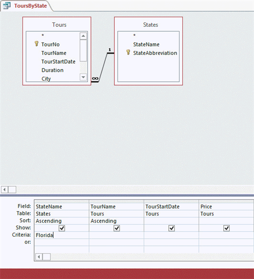 <strong> In the accompanying figure, StateName and StateAbbreviation appear in the States ____ list.</strong> A) title B) field C) category D) entry