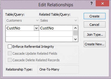 In the accompanying figure, explain how two tables are being joined. Mention which tables are being joined, the relationship that is being created, and the fields used to make the connection.
