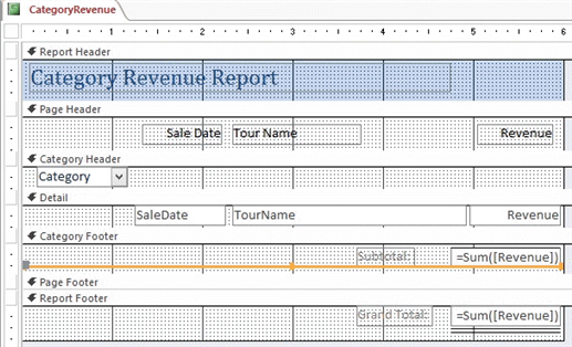 Kelsey uses Access to track the sales by category for each tour. Referring to the accompanying figure, what is the name of the field she should use in an expression to total the sales?
