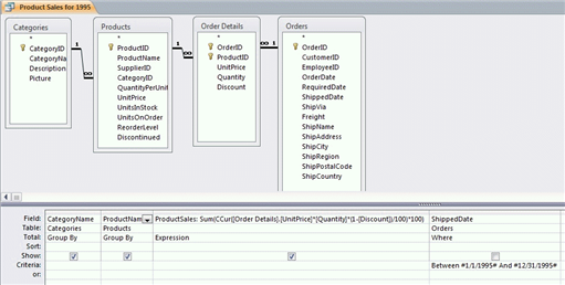 <strong> The figure above is in ____ View.</strong> A) Design B) Datasheet C) Table D) Report