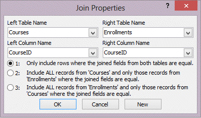 Referring to the figure above, what is the relationship between the Courses and Enrollments tables?