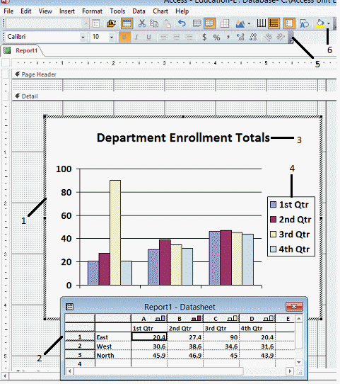 <strong> In the figure above, item 5 points to the ____.</strong> A) Chart Standard toolbar B) Chart Formatting toolbar C) Datasheet toolbar D) Editing toolbar