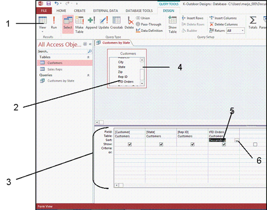 <strong> In the accompanying figure, item 4 points to the ____.</strong> A) query design grid B) Sort cell C) table field list D) View button