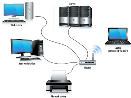 The printer in the accompanying figure is considered a client.