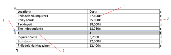 <strong> Item ____, shown in the accompanying figure, is a result of clicking item 1.</strong> A) 1 B) 2 C) 3 D) 4