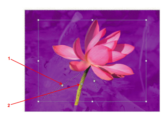 Item 2 in the accompanying figure indicates a(n) Keep marker, which identifies the areas of the picture you want to keep. _________________________