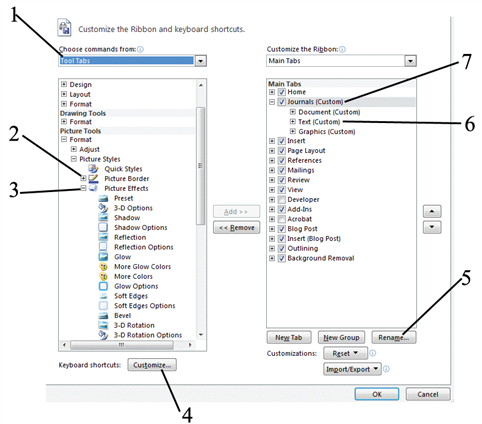 In the above figure, item 3 indicates a custom group.