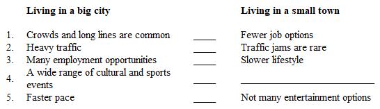 <strong>Instructions: Below is a plan for a contrast paragraph. The points of contrast in the second column do not follow the same order as the points in the first column. In addition, one detail is missing. Select the letter of the answer that correctly numbers the points in the second column to match those in the first.</strong> A) 1, 3, 4, 5, 2 B) 3, 2, 5, 1, 4 C) 4, 1, 3, 2, 5