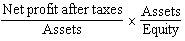 <strong>ROE is defined as</strong> A) B) C) D)