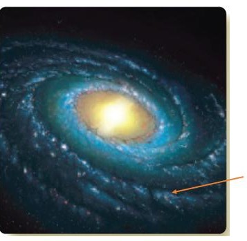 <strong> Figure 1-11 (for the following questions) In Figure 1, what is the pointer indicating?</strong> A) extrasolar planet B) Solar System C) spiral arm D) dwarf planets E) galaxy