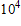 <strong> Figure 18-12 (for the following questions) One year after the big bang, the temperature of the Universe was approximately____ degrees Kelvin.</strong> A) B) C) D) E)