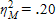 <strong>In a study which investigated the effects of amount of coffee consumption and mood (good or bad) on driving speed, the magnitude of effects estimates were as follows: Coffee: ; Mood: ; Coffee × Mood: . Together, how much of the variability in driving speed is accounted for by Coffee, Mood, and their interaction?</strong> A) cannot determine B) .49 C) .51 D) .19