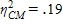 <strong>In a study which investigated the effects of amount of coffee consumption and mood (good or bad) on driving speed, the magnitude of effects estimates were as follows: Coffee: ; Mood: ; Coffee × Mood: . Together, how much of the variability in driving speed is accounted for by Coffee, Mood, and their interaction?</strong> A) cannot determine B) .49 C) .51 D) .19