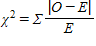 <strong>Which of the following is the formula for a standard chi-square test?</strong> A)   B)   C)   D) none of the above <div style=padding-top: 35px> 